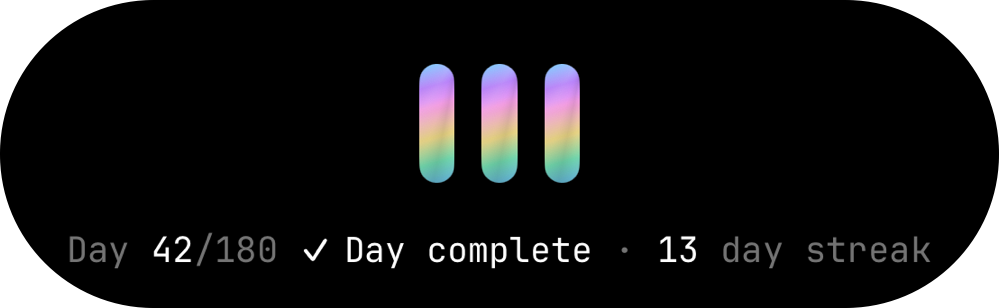 The Dynamic Island after all three goals: day complete, 13 day streak